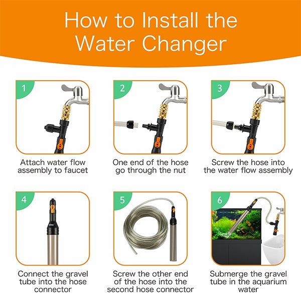 WIOR Water Changer Kit, 3 Pcs Aquarium Water Changer with 2 Faucet Noz –  KOL PET